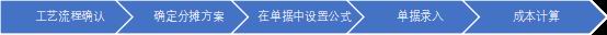 圖片5